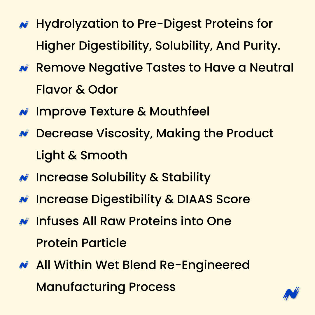 Great Tasting & Performance Protein WITHOUT The Bloat