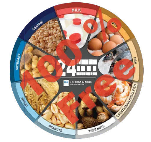 science-backed nutrition solutions
